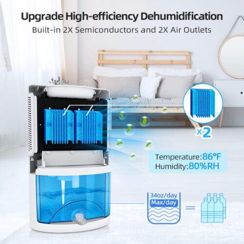 2L Dehumidifier For Home ▕ Upgraded White - Image 8