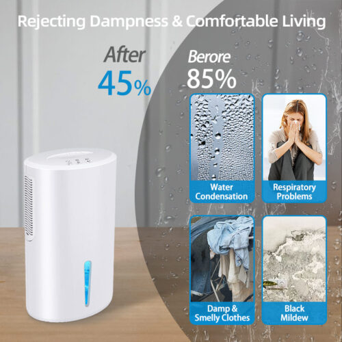 2L Dehumidifier For Home ▕ Upgraded White - Image 7