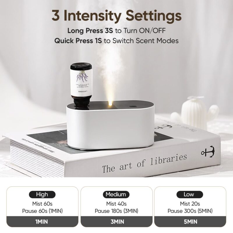 Portable Mini USB Waterless Diffuser White