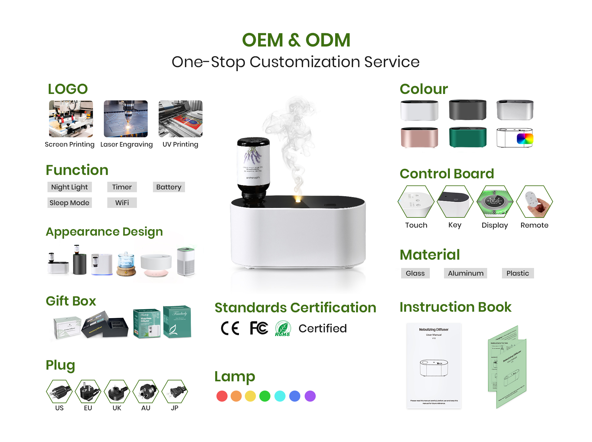 OEM Custom Aroma Diffuser