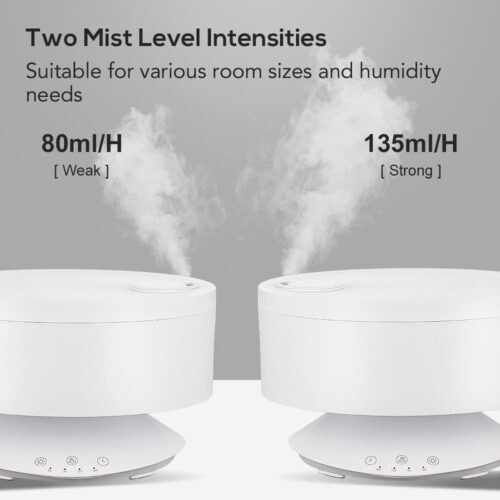 1.6L Ultrasonic Diffuser Detachable Humidifier w/ Remote Control in White - Image 5