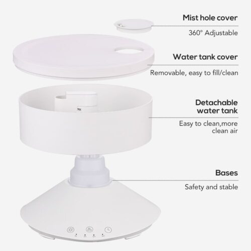 1.6L Ultrasonic Diffuser Detachable Humidifier w/ Remote Control in White - Image 10