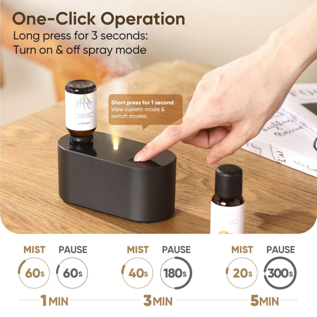 Waterless Diffuser Scent Machine For Home | USB Version Black