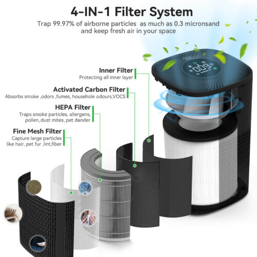 Air Purifier